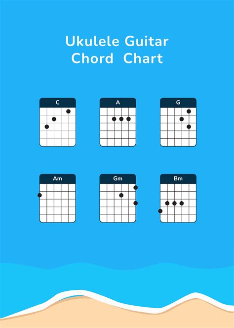 Chord finder – Chords on piano, guitar, and ukulele .